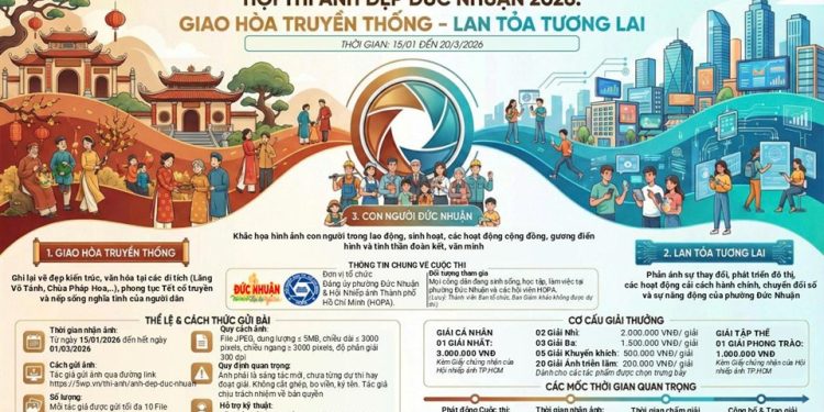 MỜI HỘI VIÊN HOPA THAM GIA HỘI THI ẢNH ĐẸP PHƯỜNG ĐỨC NHUẬN