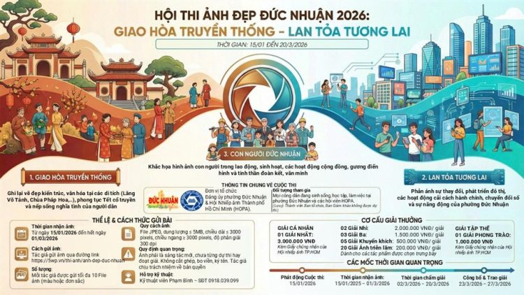 MỜI HỘI VIÊN HOPA THAM GIA HỘI THI ẢNH ĐẸP PHƯỜNG ĐỨC NHUẬN